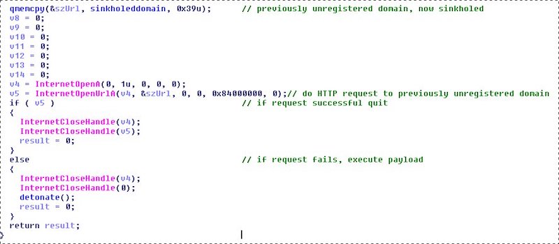 Il kill switch inserito nel ransomware WannaCry sul dominio iuqerfsodp9ifjaposdfjhgosurijfaewrwergwea.com
